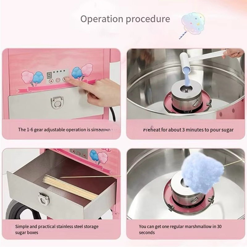 Hot Releases Cotton Candy Mach - Candy Floss Machine recension och pris
