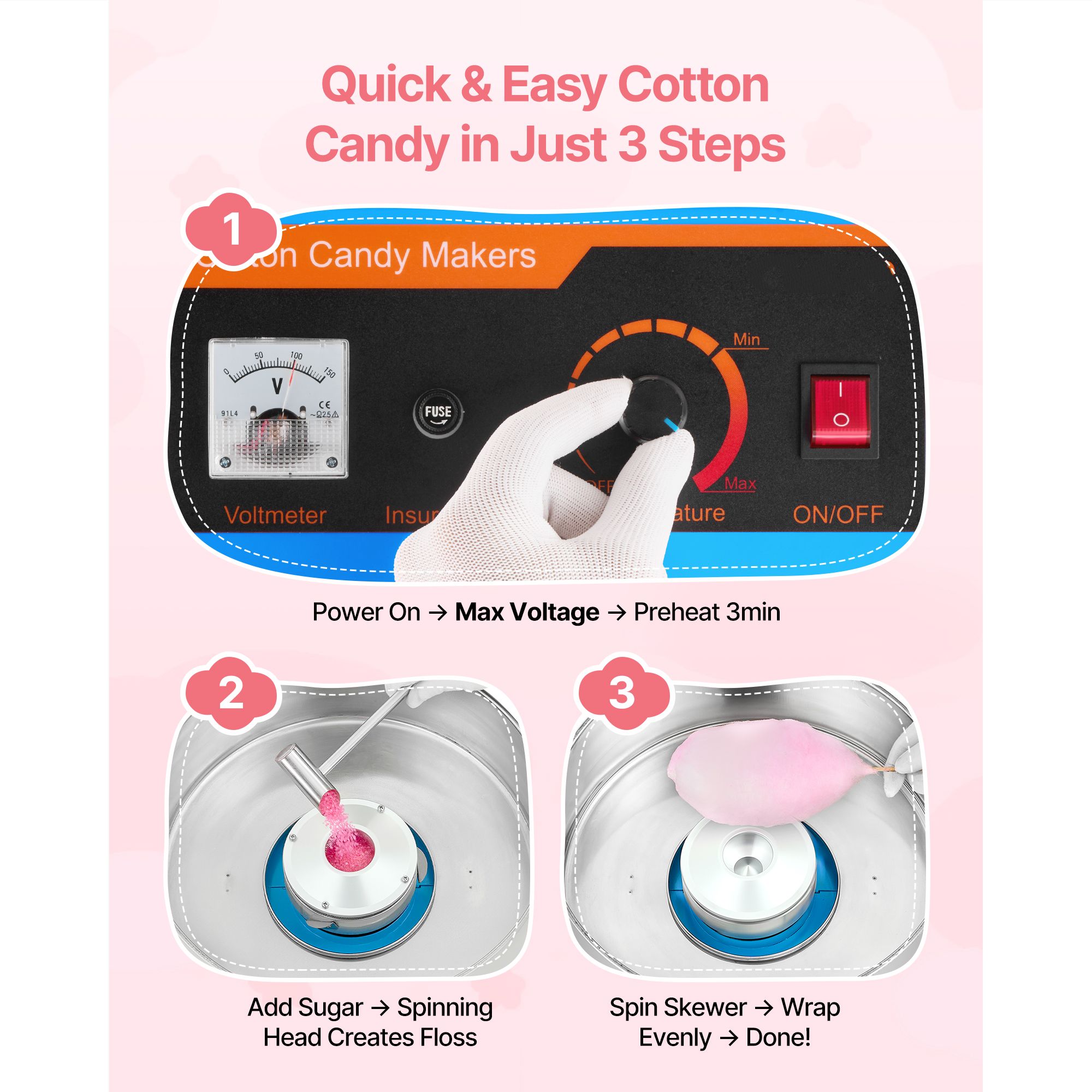 Electric Cotton Candy Machine, - Candy Floss Machine recension och pris