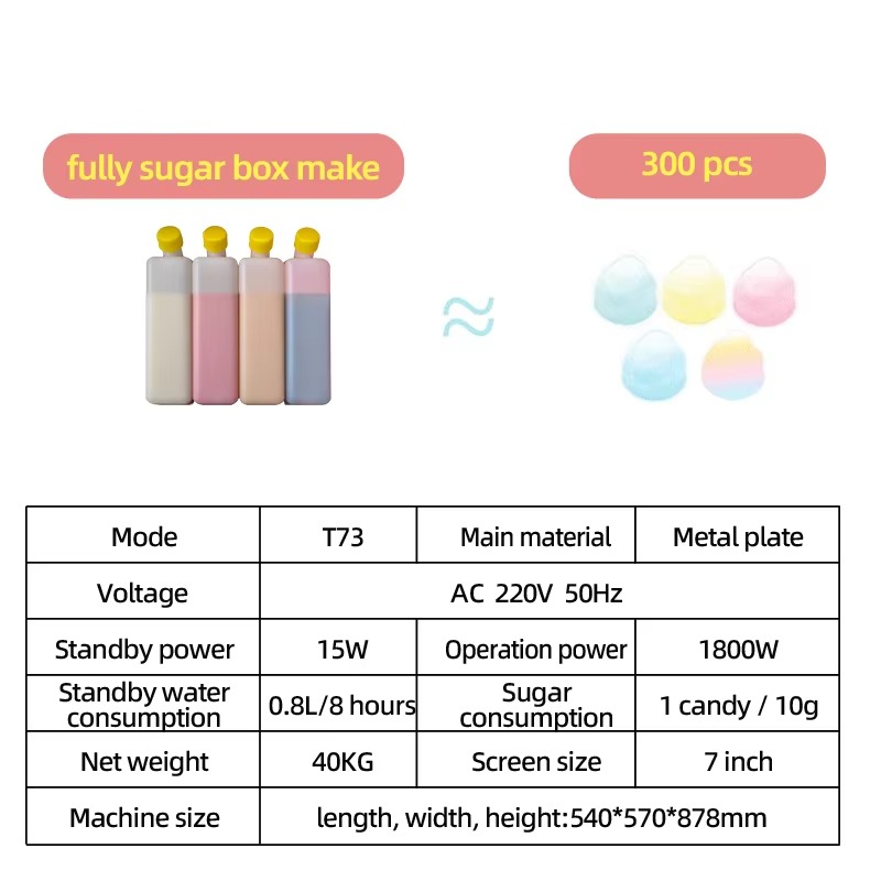 T30 Factory Maker Mini Commerc - Candy Floss Machine recension och pris